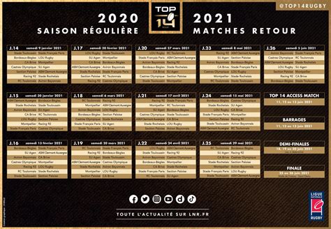 stade toulousain calendrier des matchs